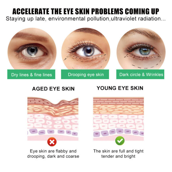 Pressing Eye Cream Eye Care Lotion - Image 5