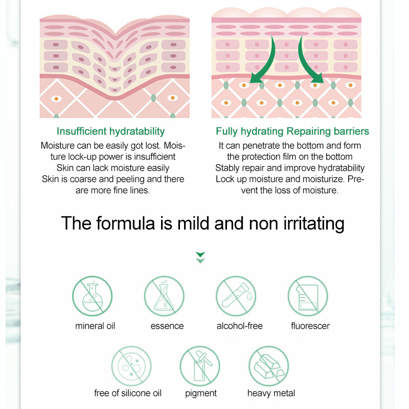 Hydrating Moisturizing After Sun Repair Hyaluronic Acid Serum - Image 5