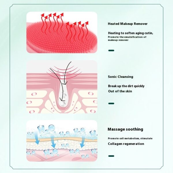Warm Sensation Facial Cleanser Pore Electric - Image 7